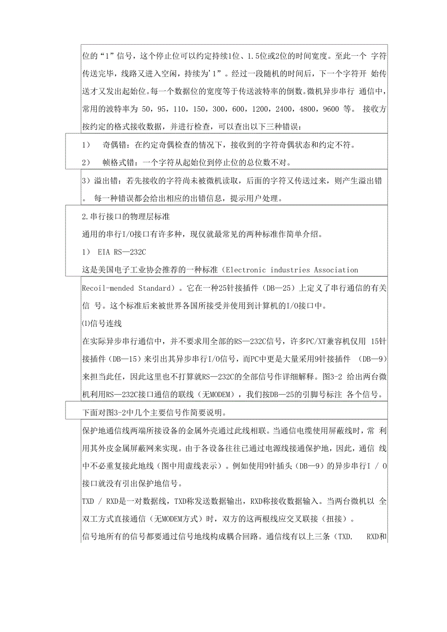 嵌入式实验报告_ARM的串行口实验.docx_第2页