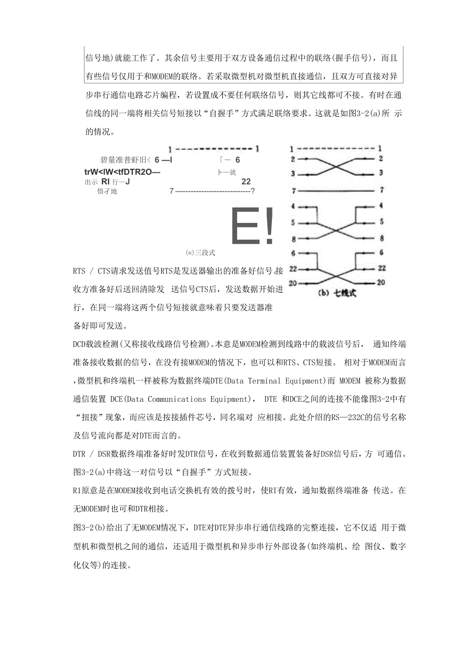 嵌入式实验报告_ARM的串行口实验.docx_第3页