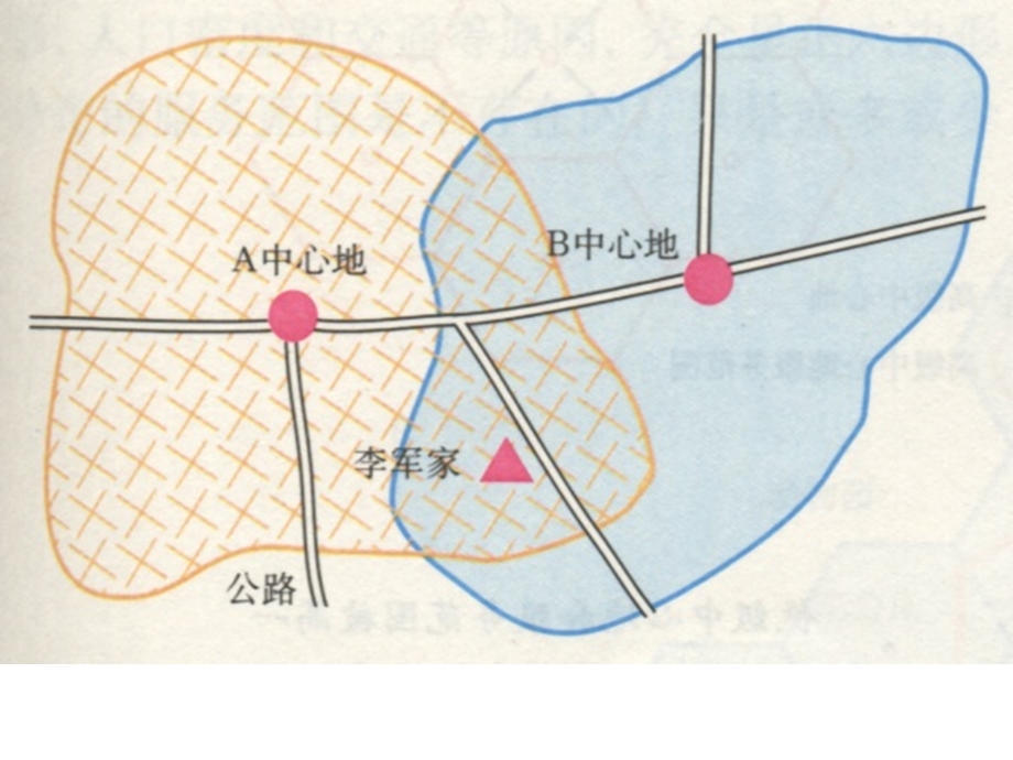 中心地理论及其应用.ppt_第2页