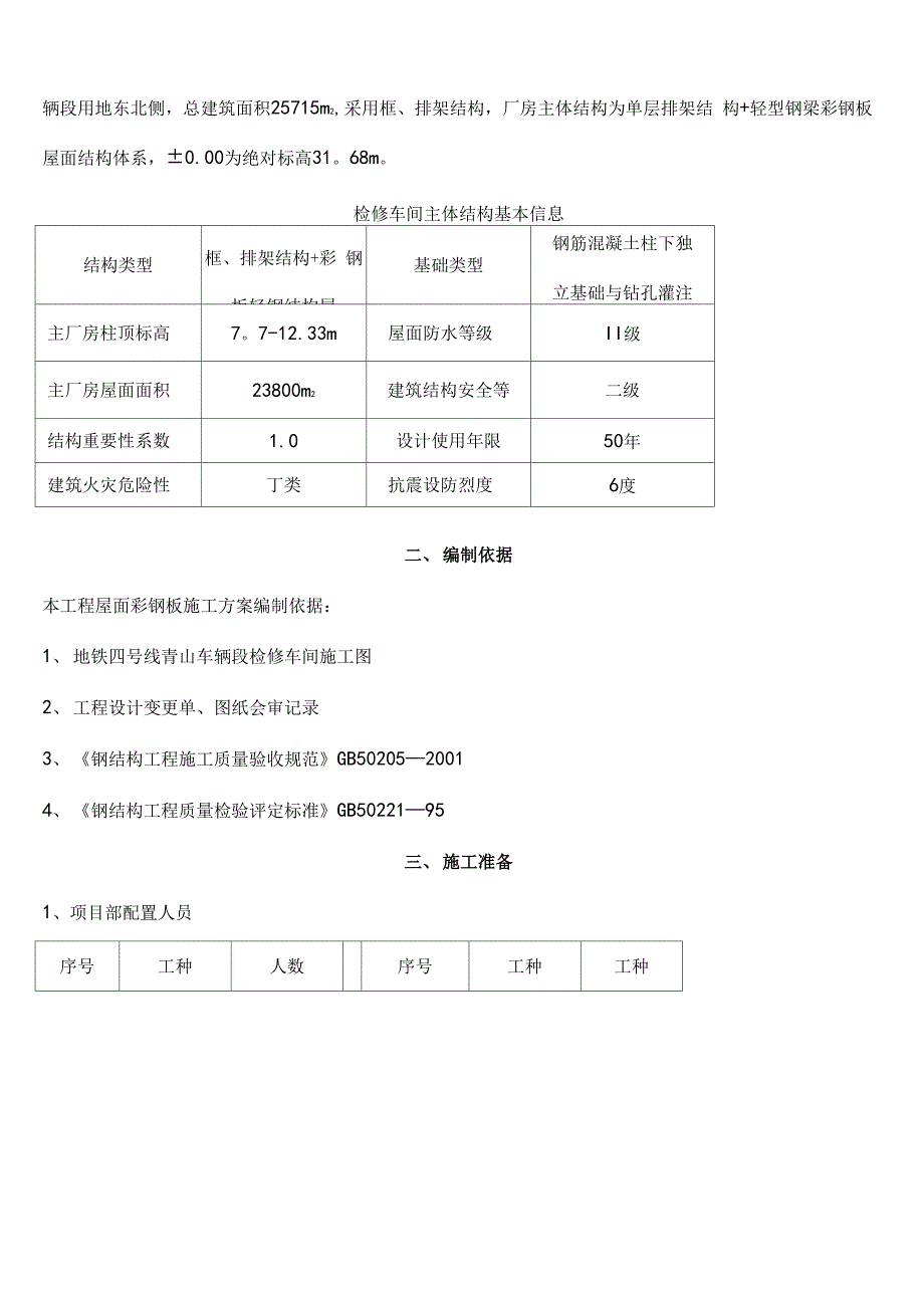 屋面彩钢板施工方案.docx_第2页