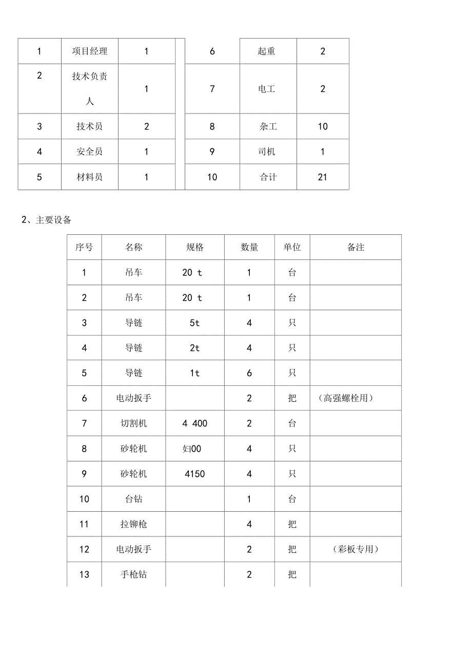 屋面彩钢板施工方案.docx_第3页