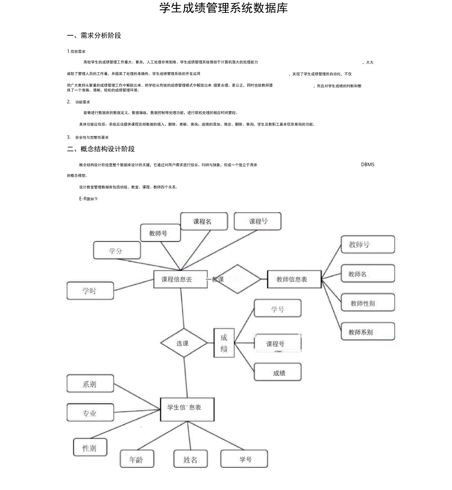 完整版学生成绩管理系统数据库.docx_第1页