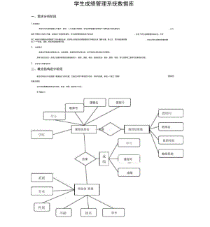 完整版学生成绩管理系统数据库.docx