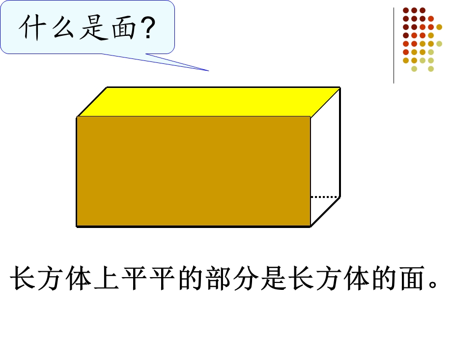 认识长方体和正方体 .ppt_第3页