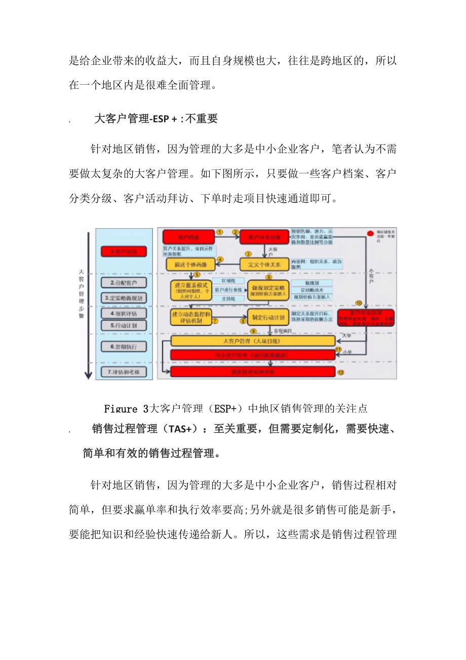 客户覆盖有效性模型 – CCCM.docx_第3页