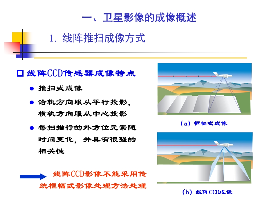 卫星严格成像模型.ppt_第3页