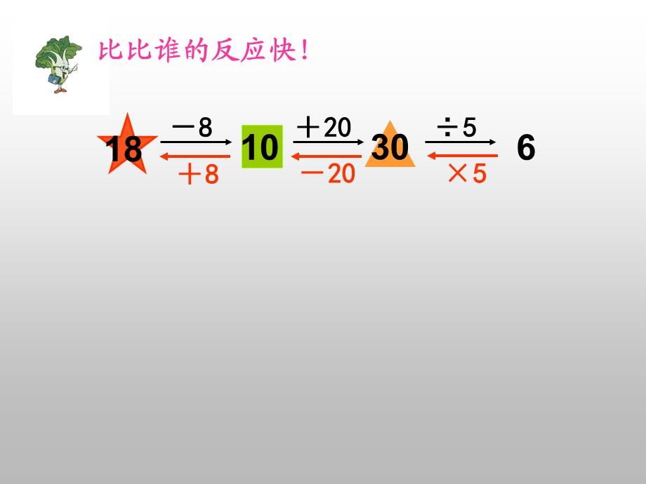 倒过来推想完整版.ppt_第3页