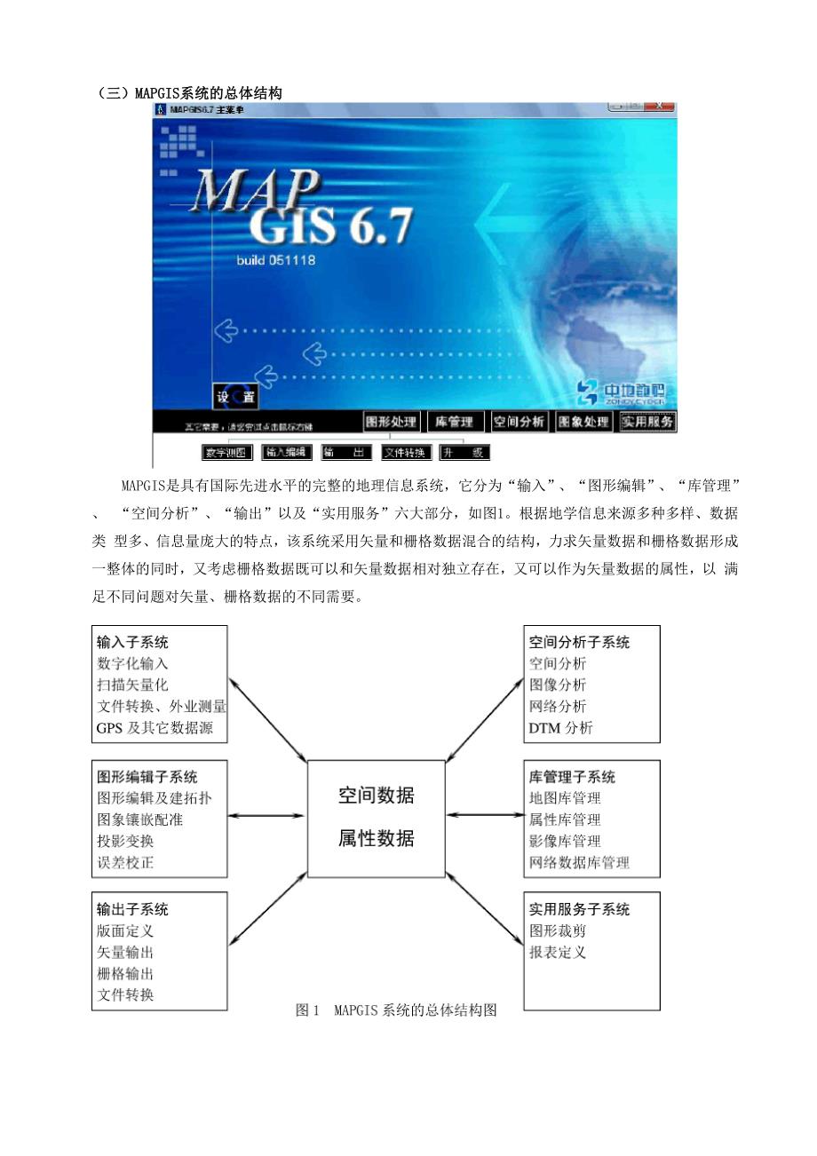 实验一 MAPGIS软件认识.docx_第2页