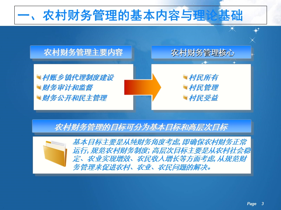 加强现阶段农村财务监督管理的思考.ppt_第3页