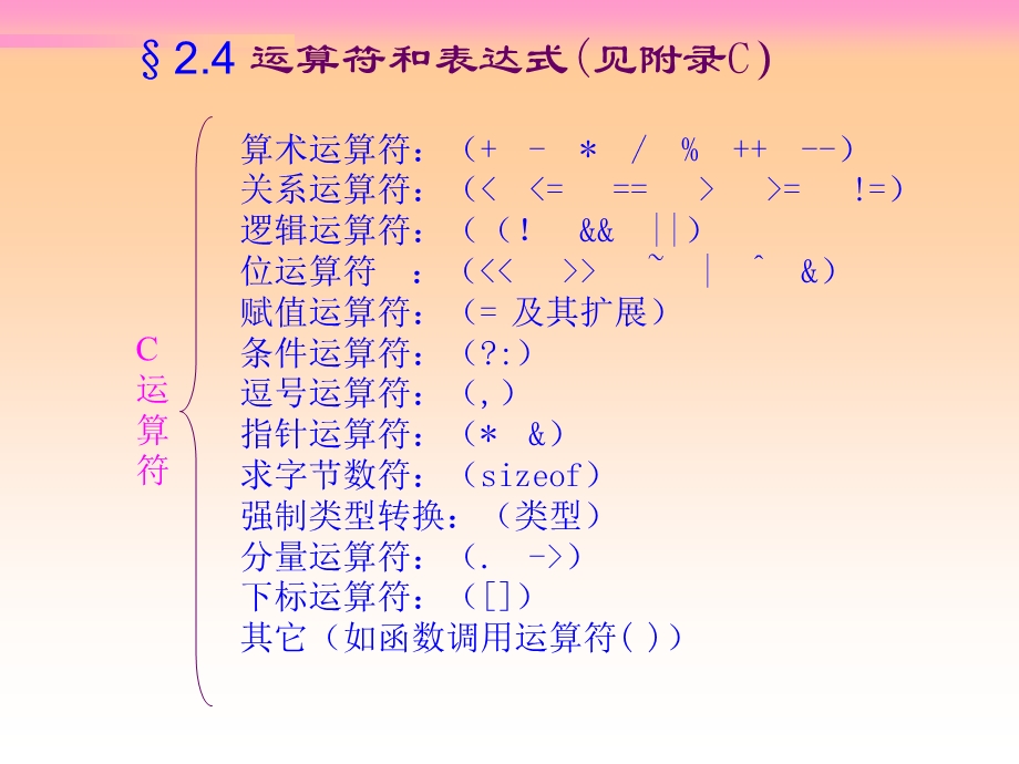 加VBA用于边坡稳定计算之探索与实践.ppt_第1页