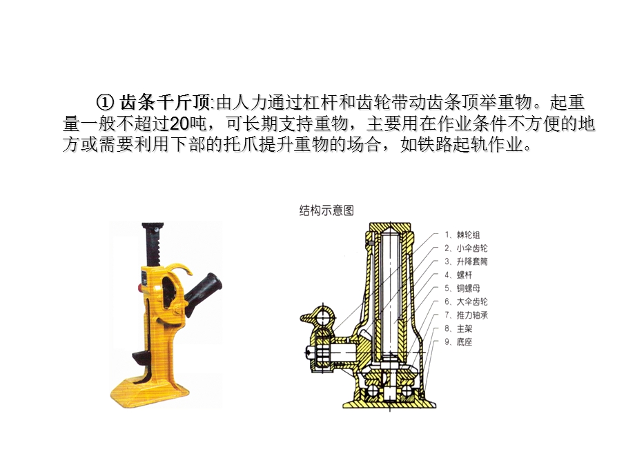 千斤顶工作原理(PPT).ppt_第3页