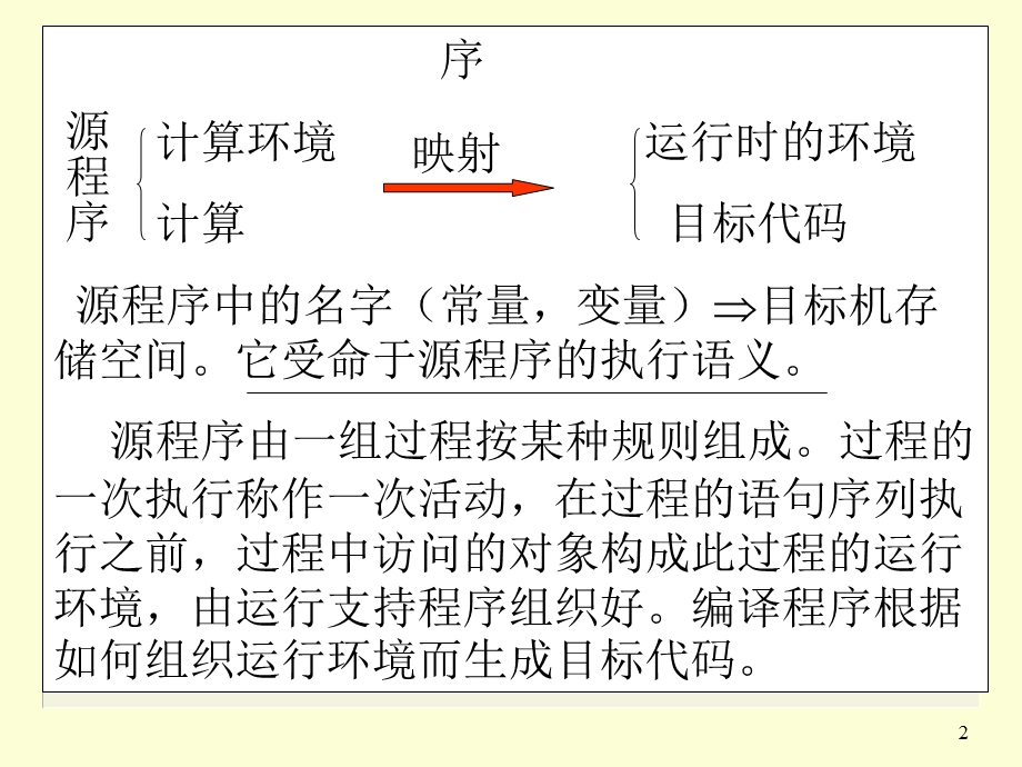 北大编译原理讲义.ppt_第2页