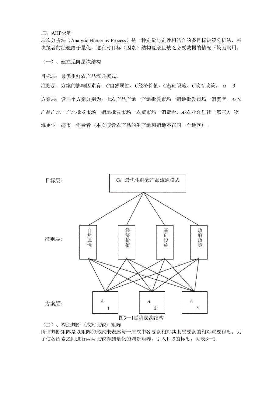 层次分析法例题 2.docx_第1页