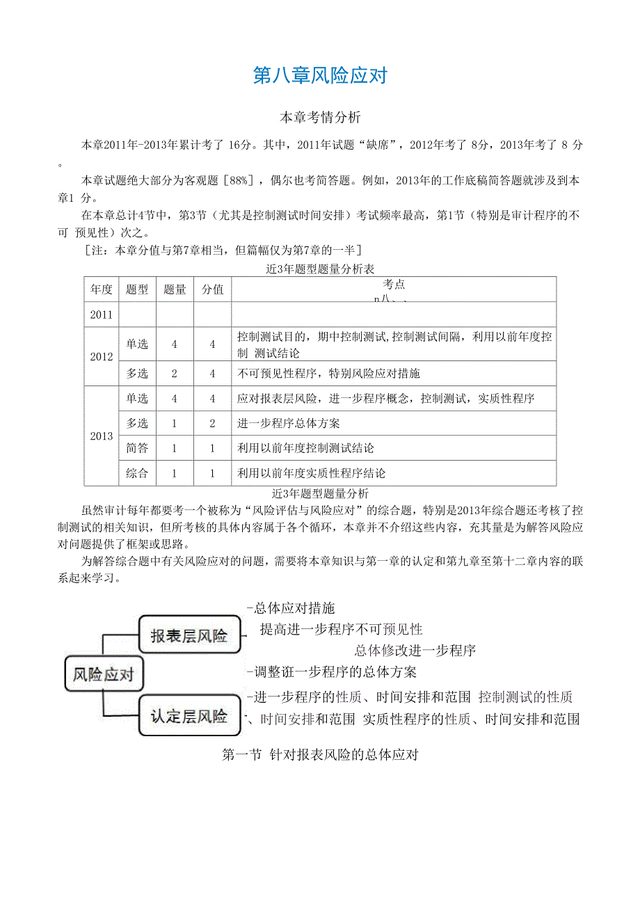 审计风险应对.docx_第1页