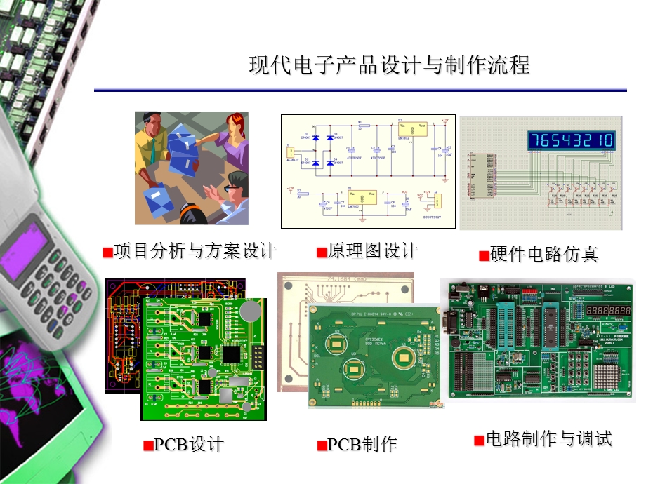 制图制板1-简介(简).ppt_第3页