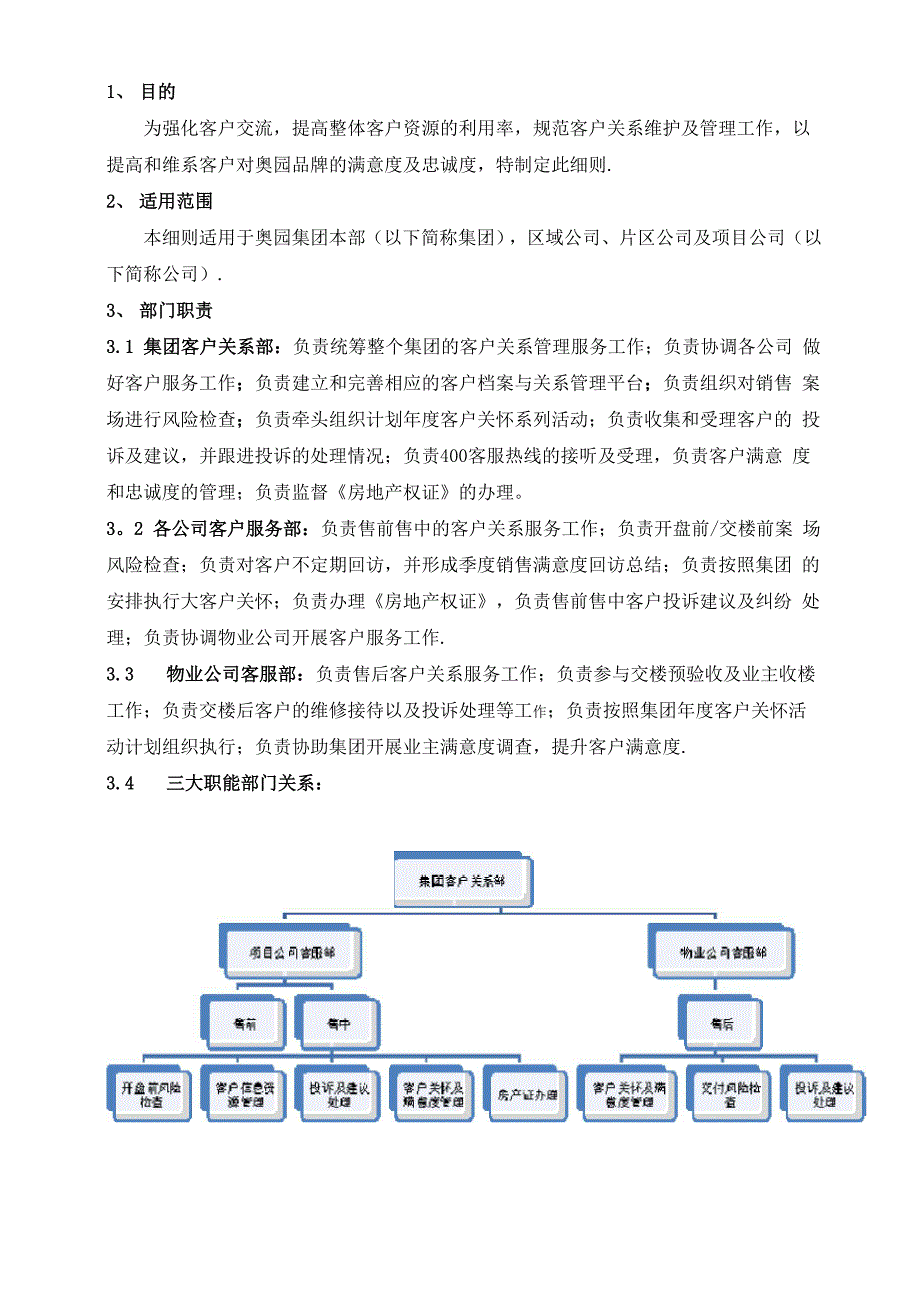 客户关系管理细则.docx_第2页