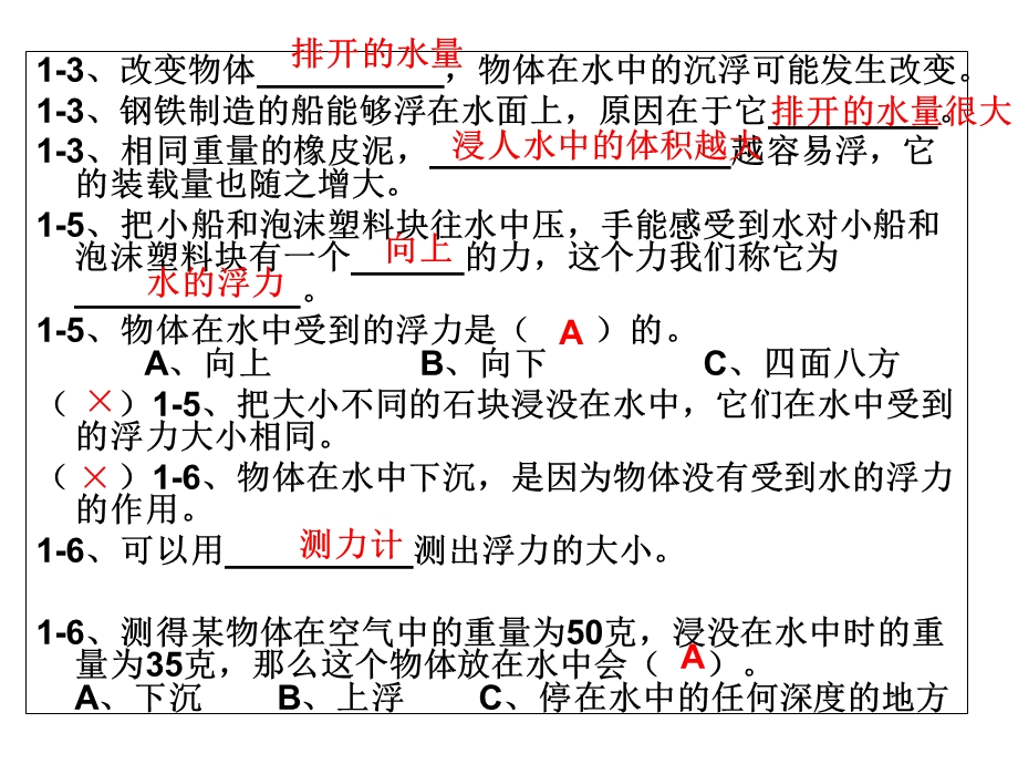 五下科学期末复习ppt版jinmm.ppt_第2页