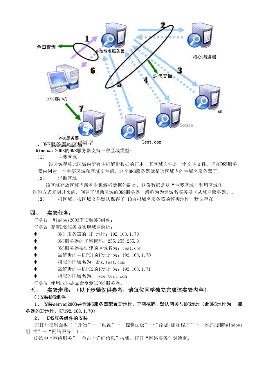 实验八：DNS服务器安装和配置.docx_第2页