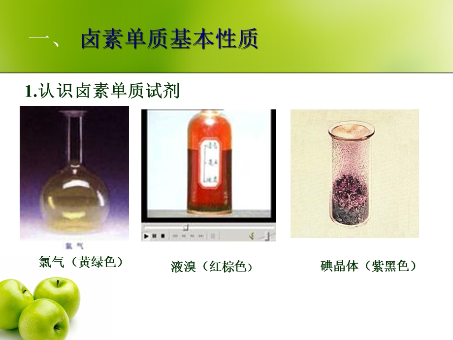 卤素单质课件(PPT).ppt_第3页