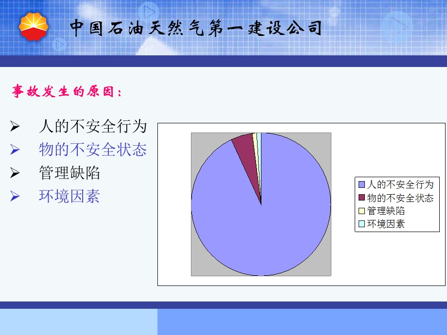 事故及事故调查.ppt_第3页