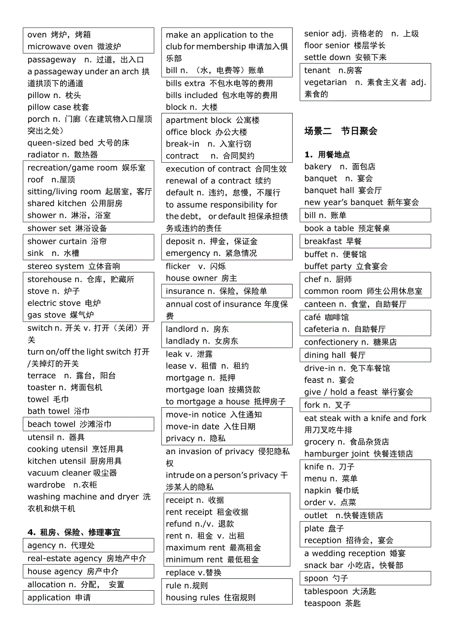 雅思听力词汇场景词汇补充词汇高频词汇.doc_第2页