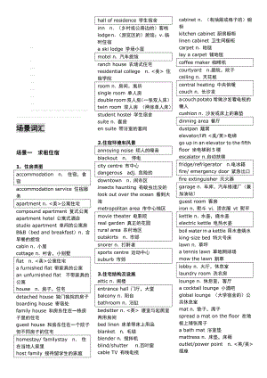 雅思听力词汇场景词汇补充词汇高频词汇.doc