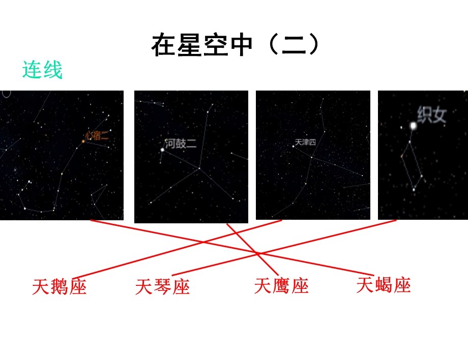 《第7课在星空中二》.ppt_第3页