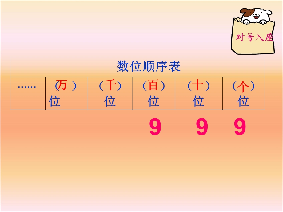 万以内数的读写法.ppt_第3页