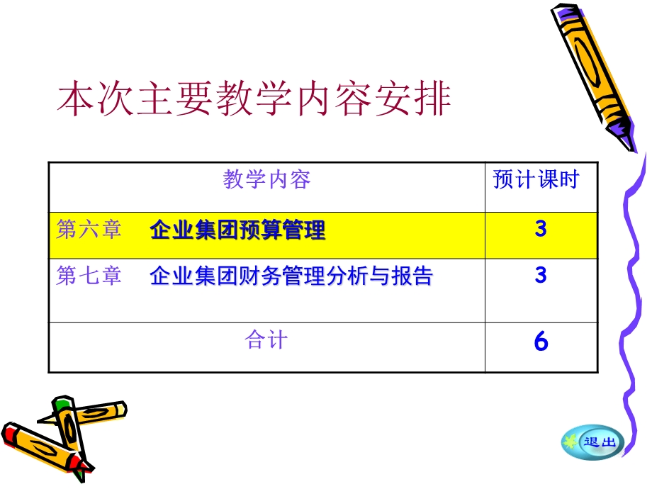 企业集团预算管理.ppt_第1页