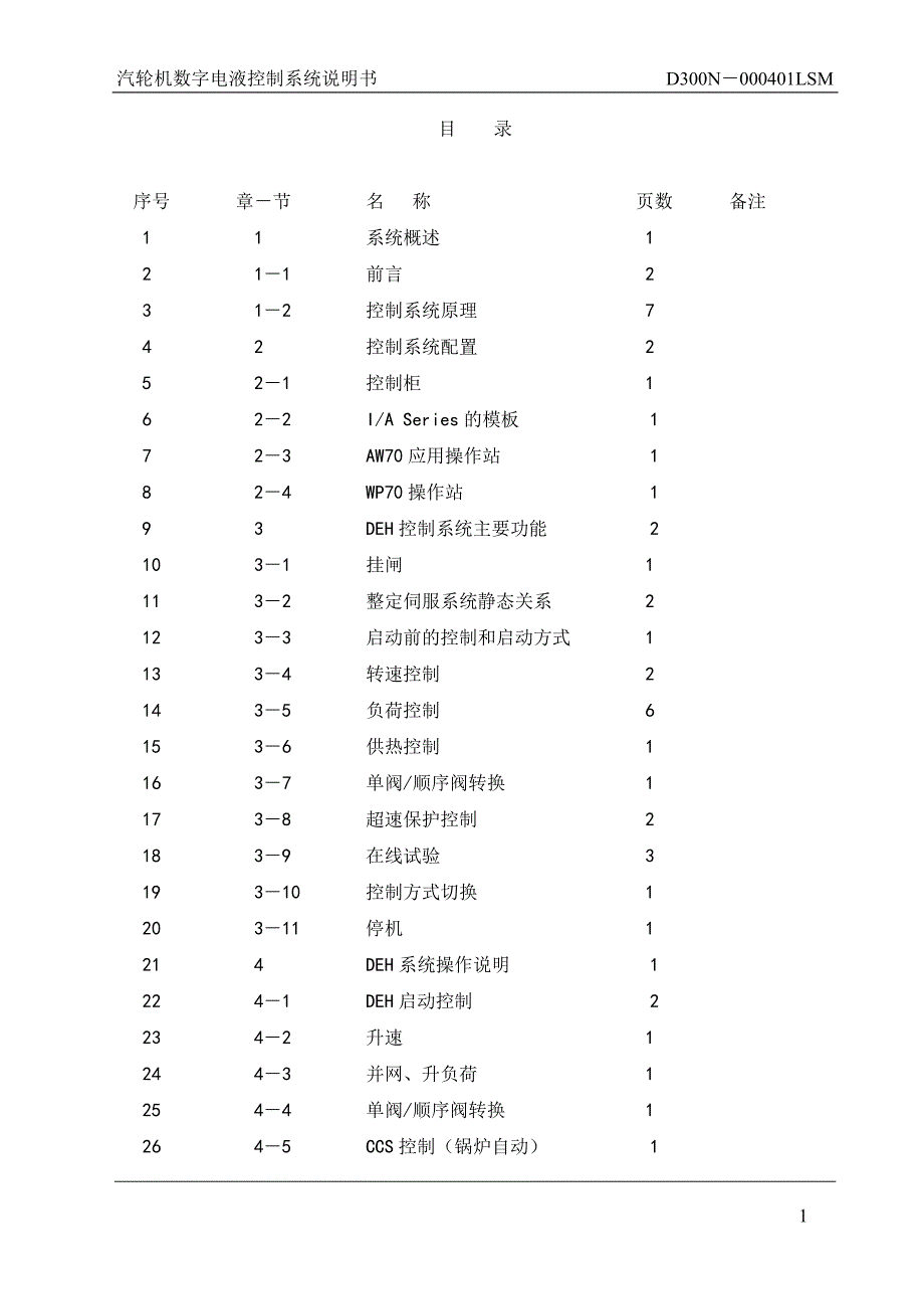 DEH 汽轮机数字电液控制系统说明书.doc_第3页