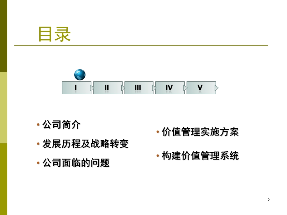 公司价值管理案例.ppt_第2页