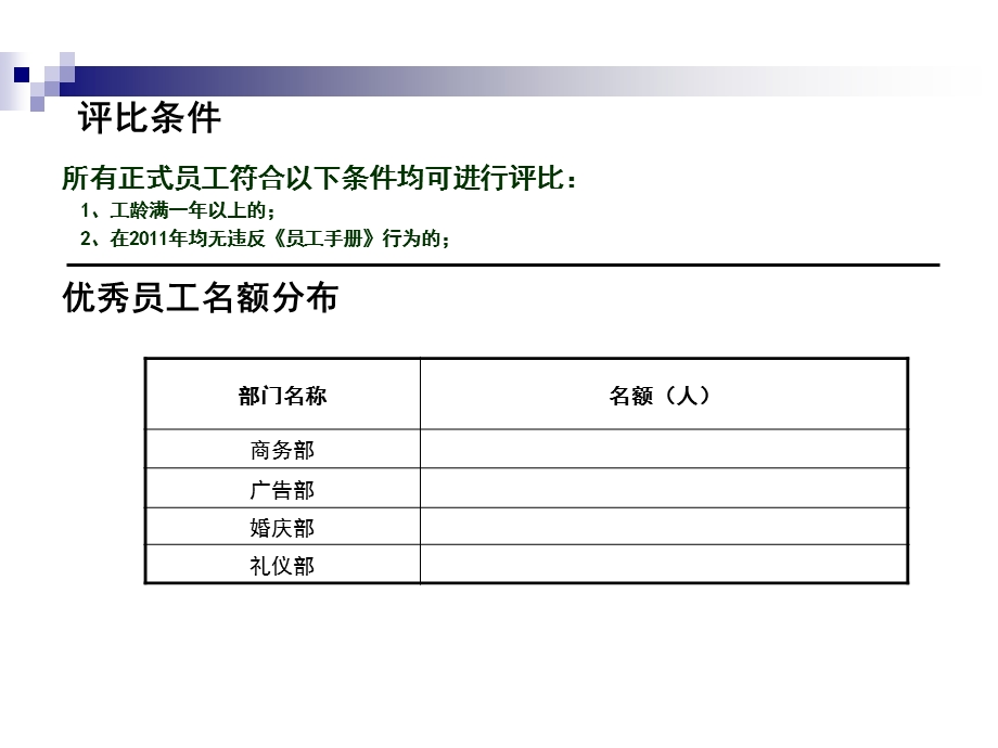 优秀个人评比办法.ppt_第2页