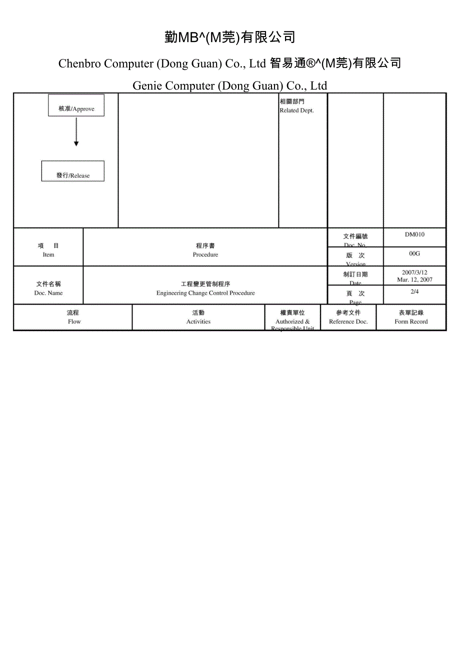 工程变更管制程序G版.docx_第3页