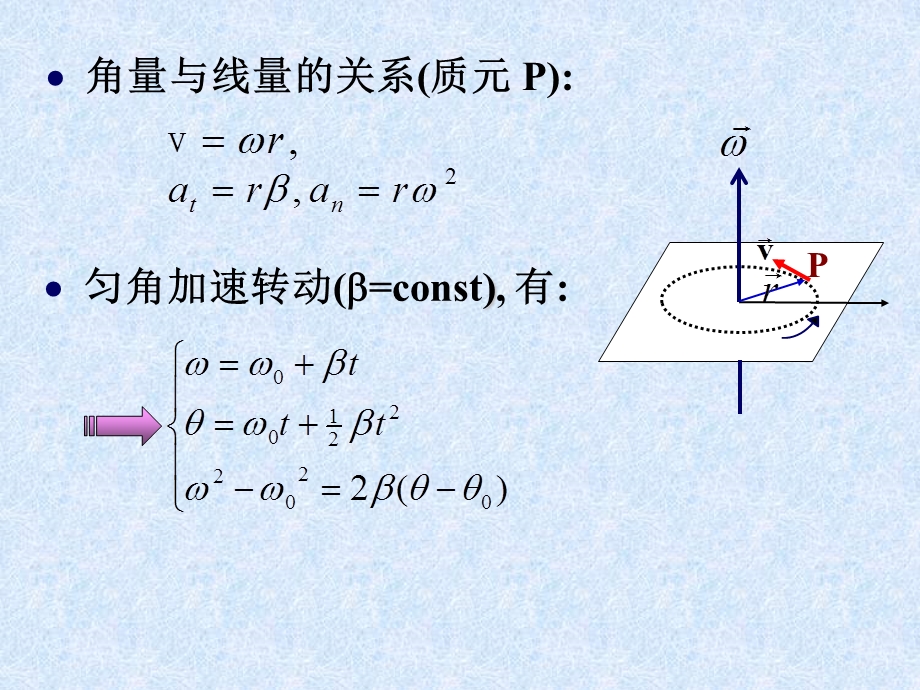 力学习题刚体的转动(8-9).ppt_第3页