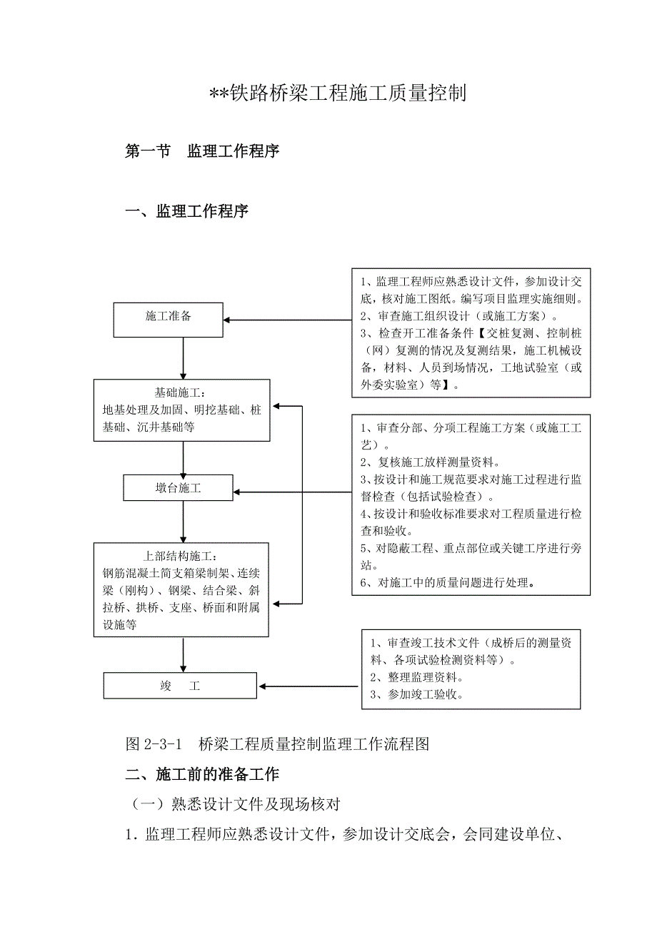 铁路桥梁工程施工质量控制【京沪高速铁路建设人员系列培训讲义】.doc_第1页