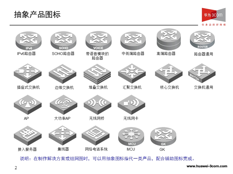 华为3Compptvisio图标库.ppt_第3页