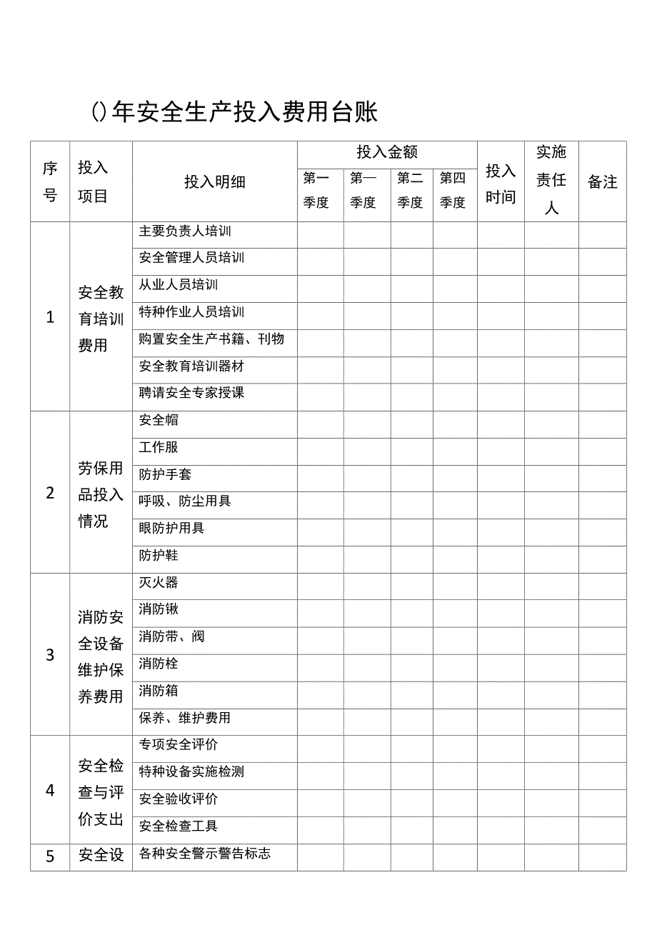 安全生产投入台账全集文档.docx_第3页