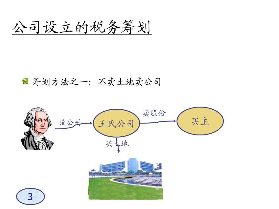 公司设立的税务筹划.ppt_第3页