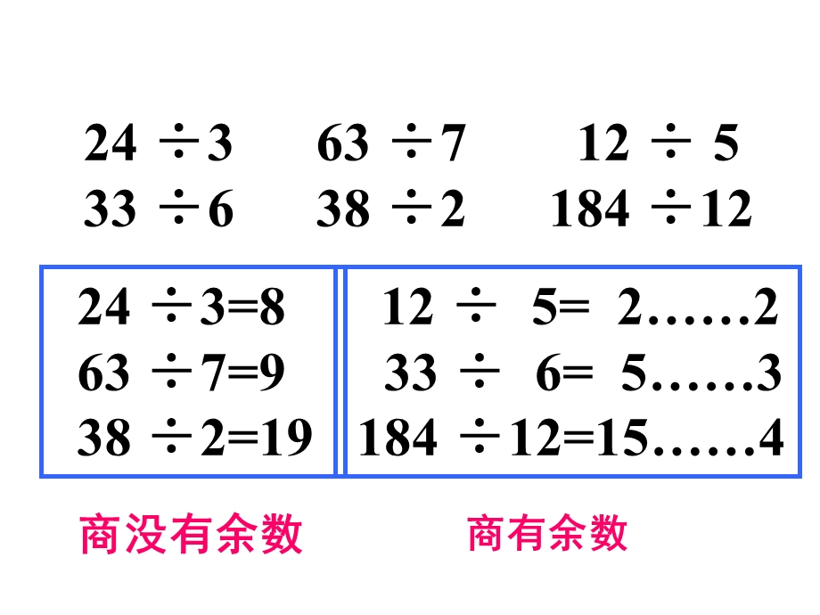 (青岛版)二年级数学下册课件有余数的除法.ppt_第3页