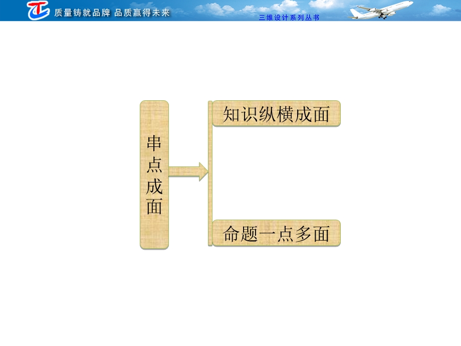 串点成面章末知识整合与命题热点全解.ppt_第2页