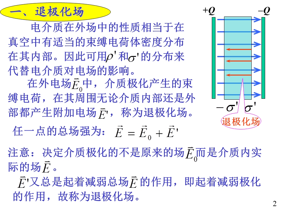 介质中的高斯定理电位移矢量-大学物理电子教案.ppt_第2页