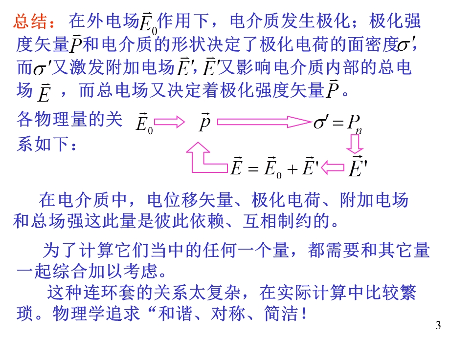 介质中的高斯定理电位移矢量-大学物理电子教案.ppt_第3页