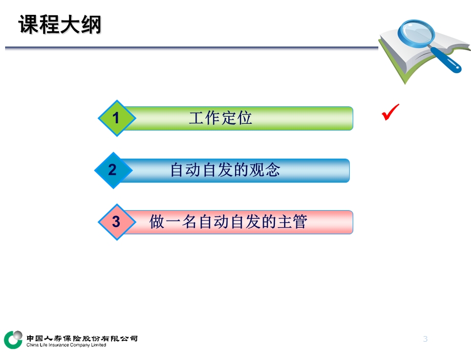 初级-做一名自动自发的主管.ppt_第3页