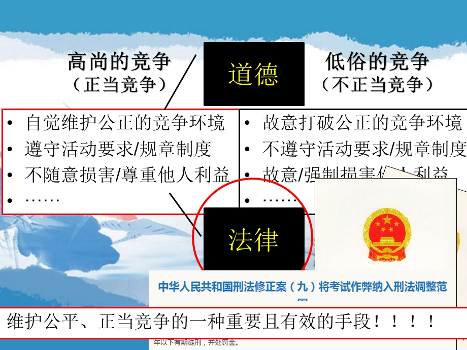 苏慧敢于竞争善于合作课件.ppt_第2页