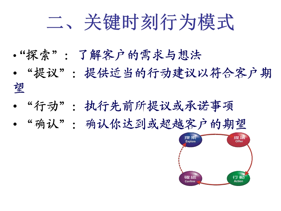 关键时刻课程推介说明材料.ppt_第3页