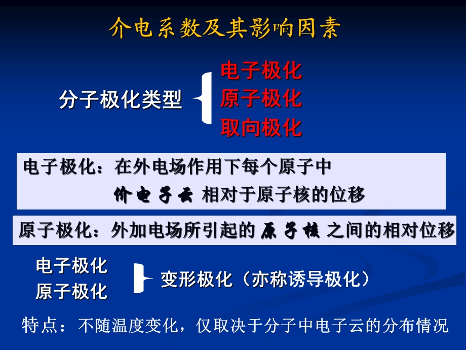 低介电系数电介质薄膜材料课案.ppt_第3页