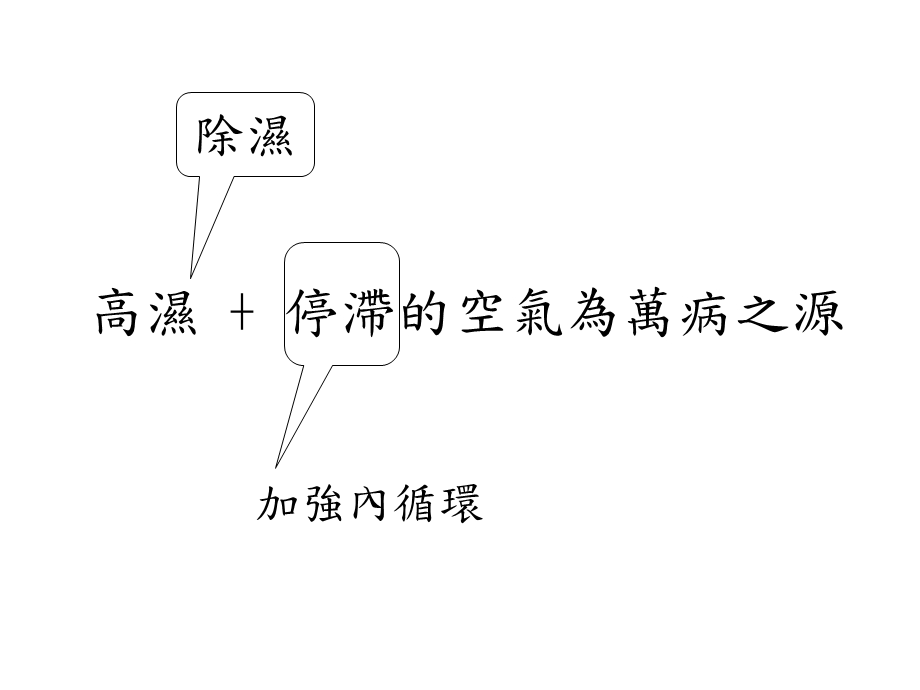 兰花温室除湿的重要性.ppt_第2页