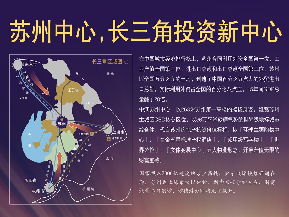 中润苏州中心项目市场调研报告.ppt_第2页