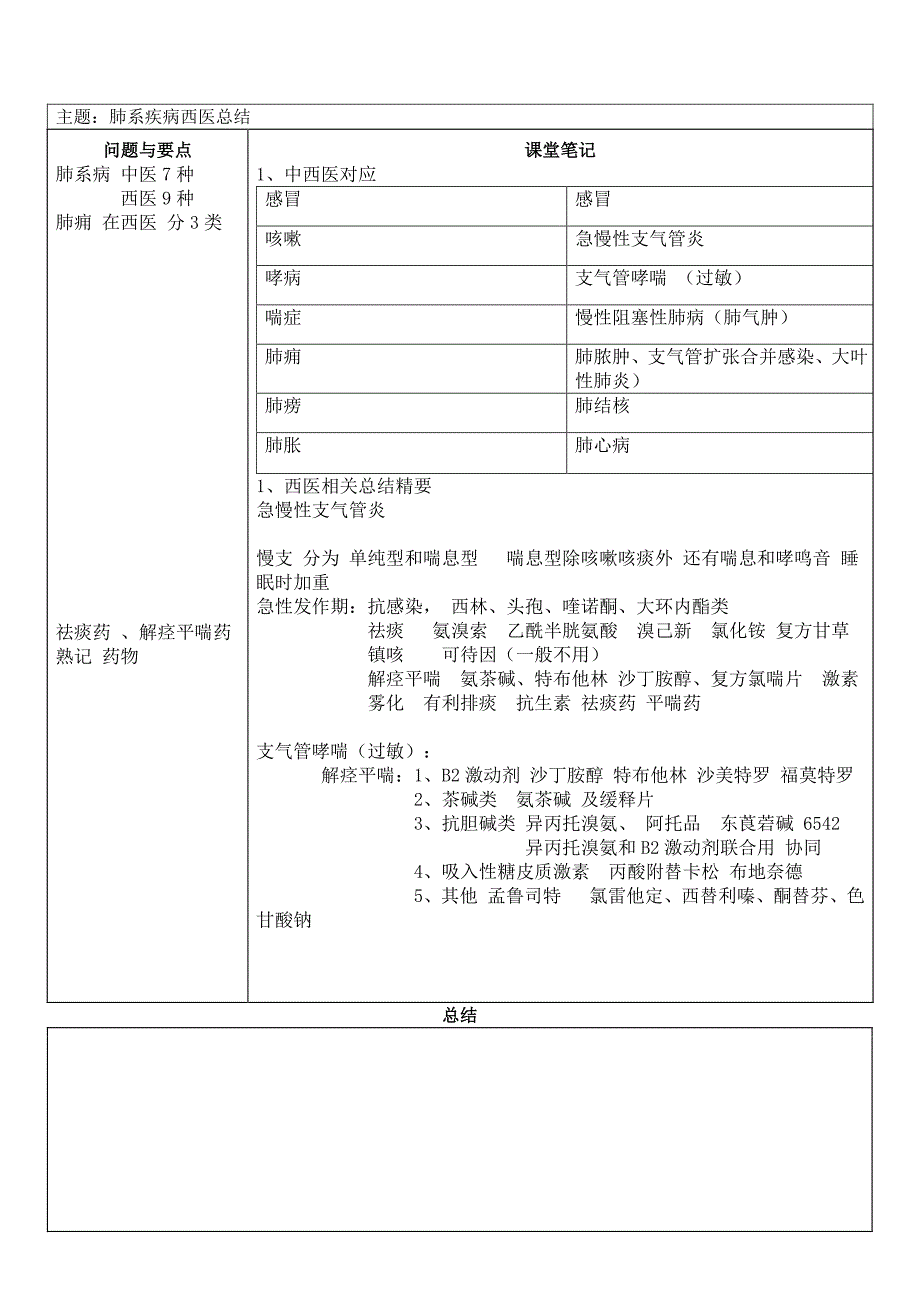 中医主治医师考试新的总结.doc_第1页