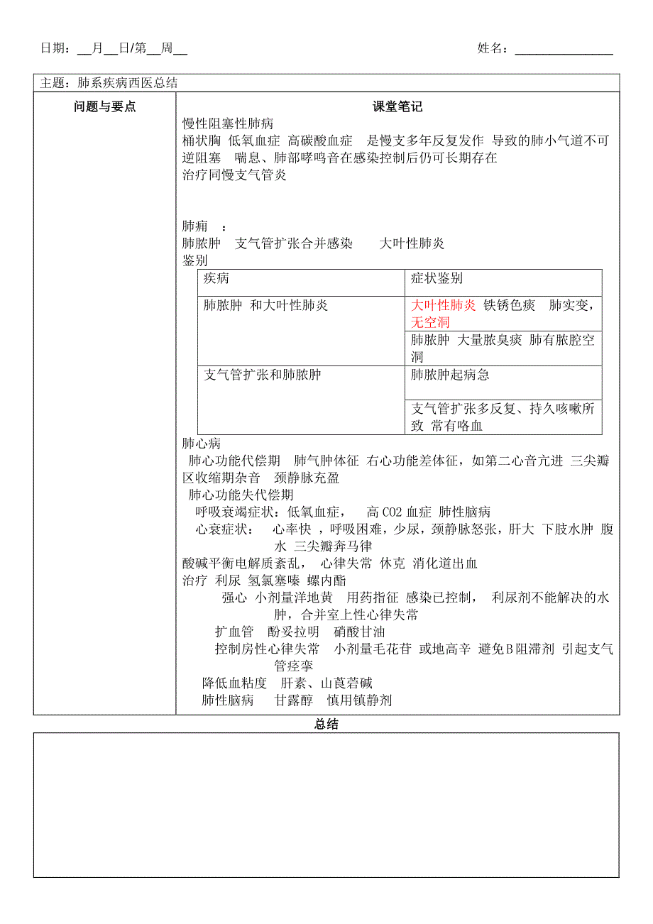 中医主治医师考试新的总结.doc_第2页